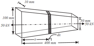 1061_Determine the elongation of plate3.png